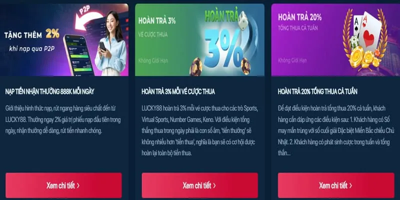 Ưu đãi chào mừng cho người chơi mới tại juun88 nhà cái
