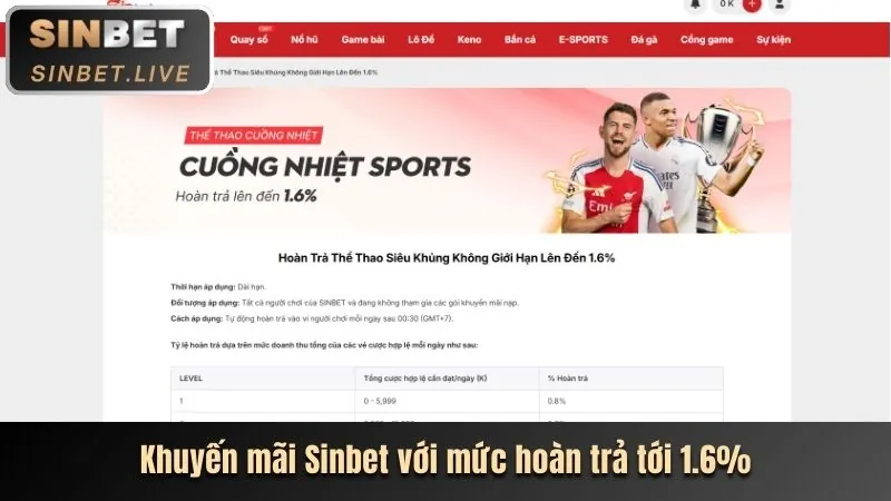 Giao diện cá cược trực tiếp với tỷ lệ cược cập nhật theo thời gian thực tại juun88 nhà cái